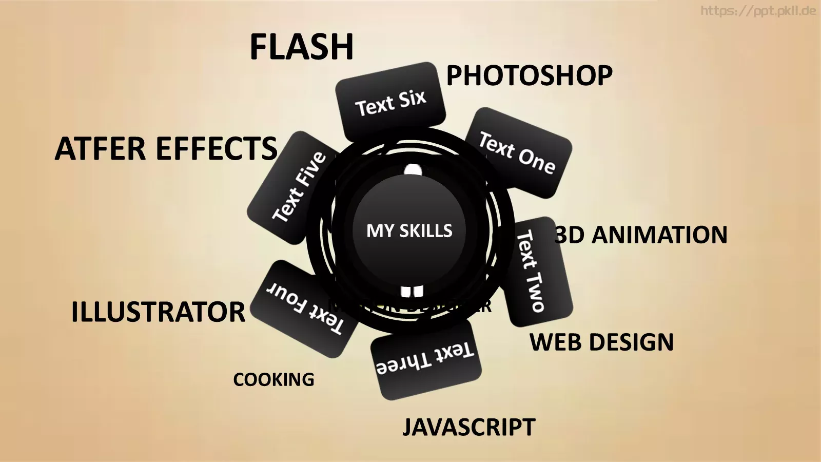 竞聘简历PPT模板 第 4 页缩略图