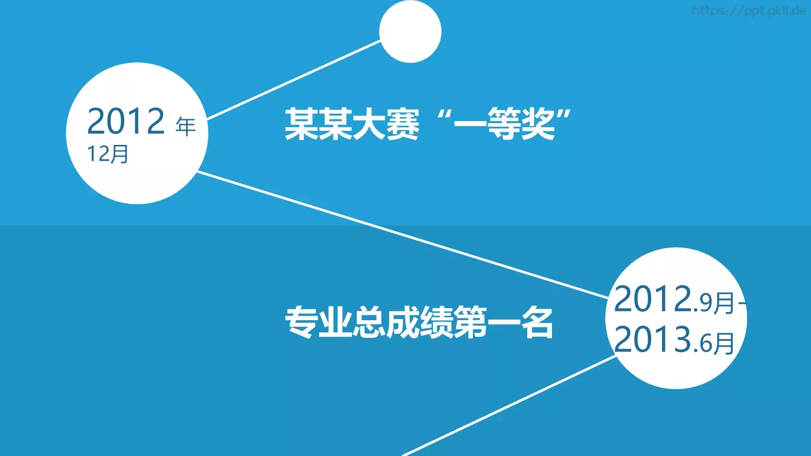 个人竞聘简历PPT模板 第 9 页预览图