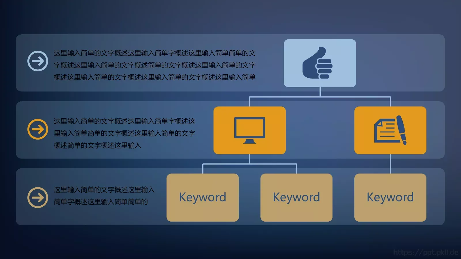 毕业答辩PPT模板 第 28 页预览图