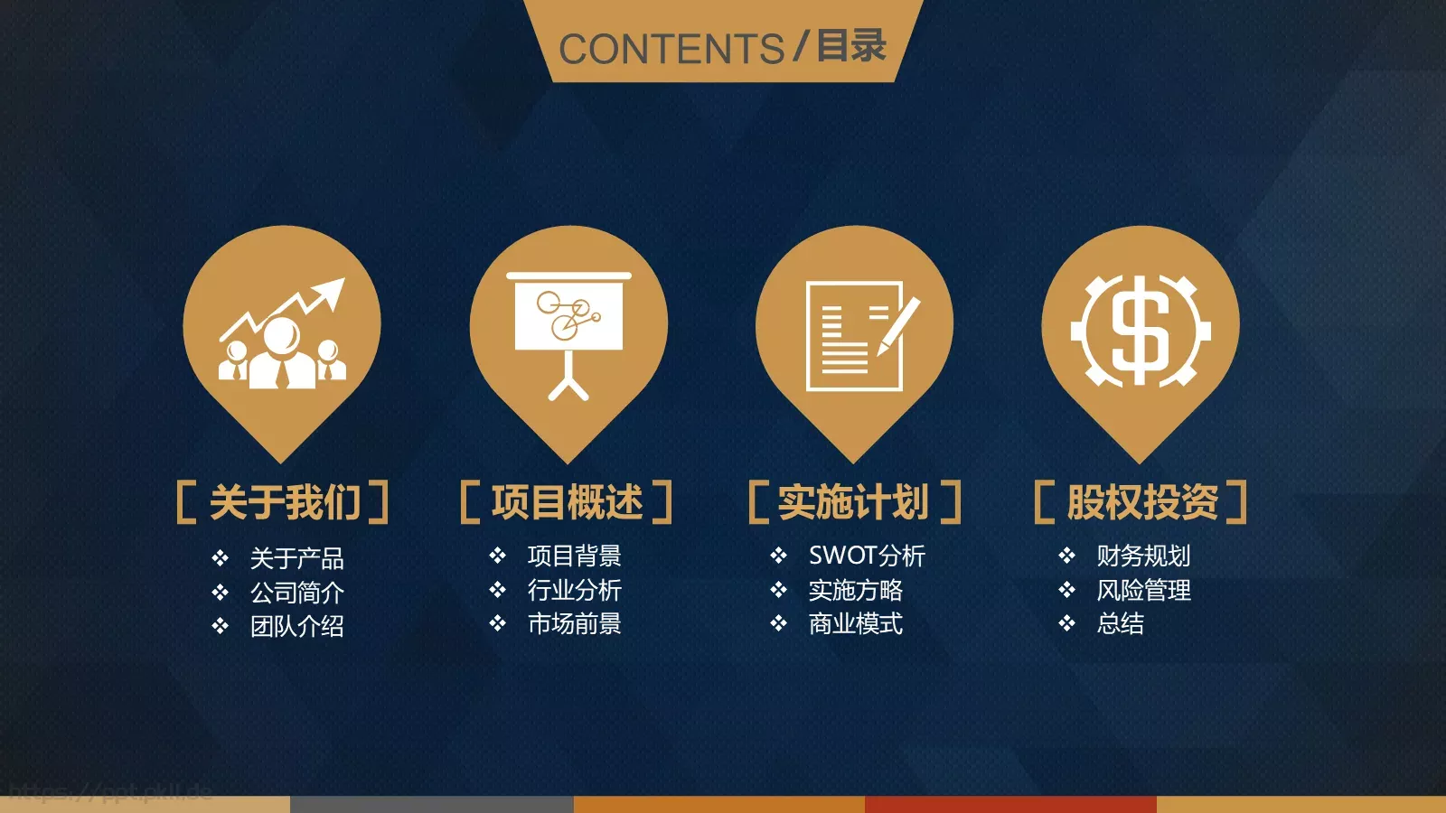 融资路演PPT模板 第 2 页缩略图