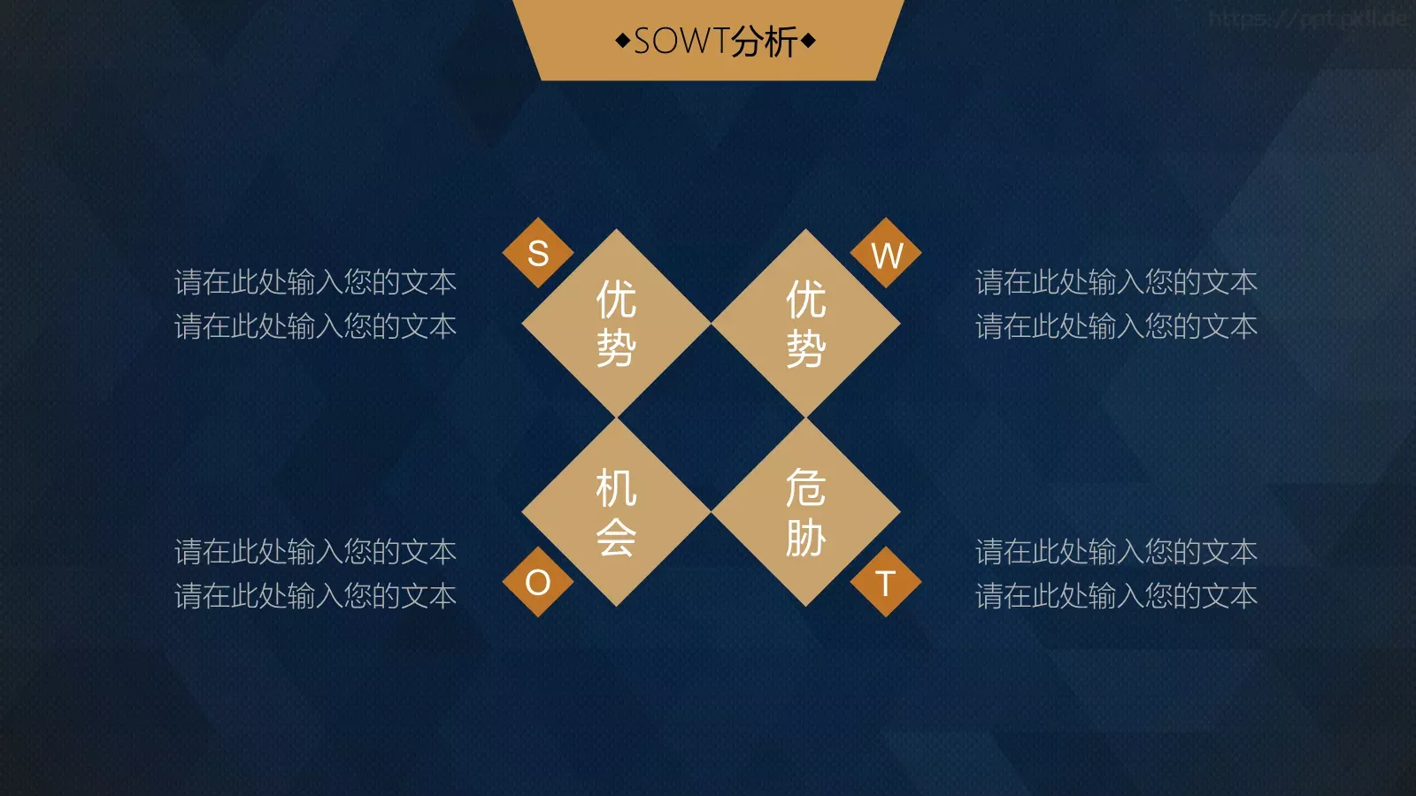 融资路演PPT模板 第 14 页预览图