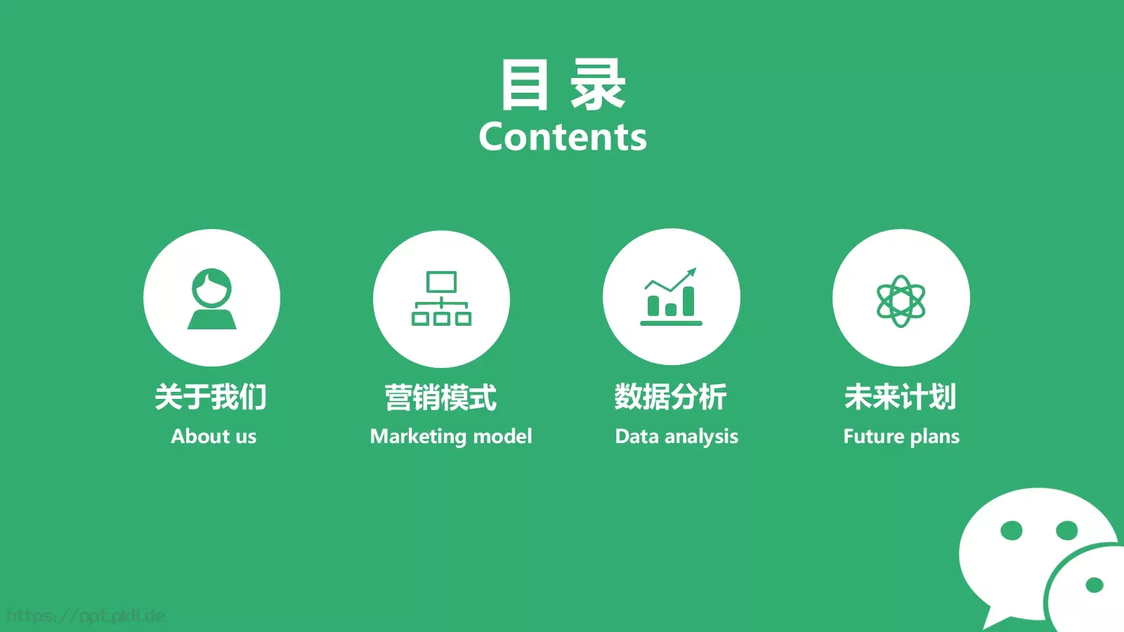 营销汇报PPT模板 第 2 页缩略图