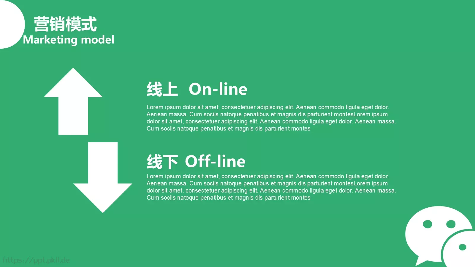 营销汇报PPT模板 第 9 页预览图