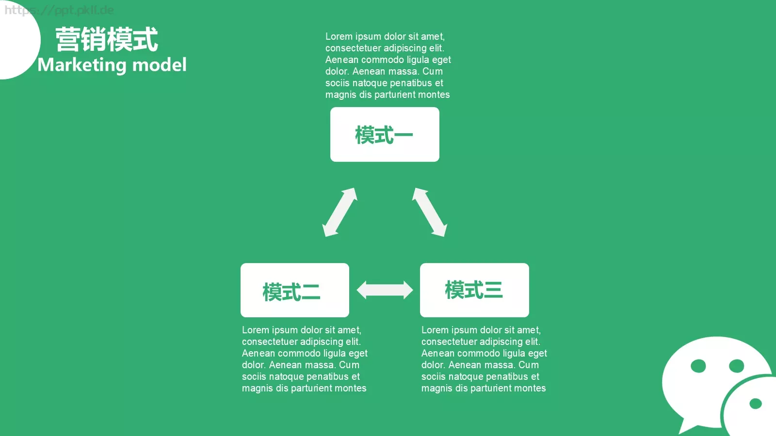 营销汇报PPT模板 第 10 页预览图
