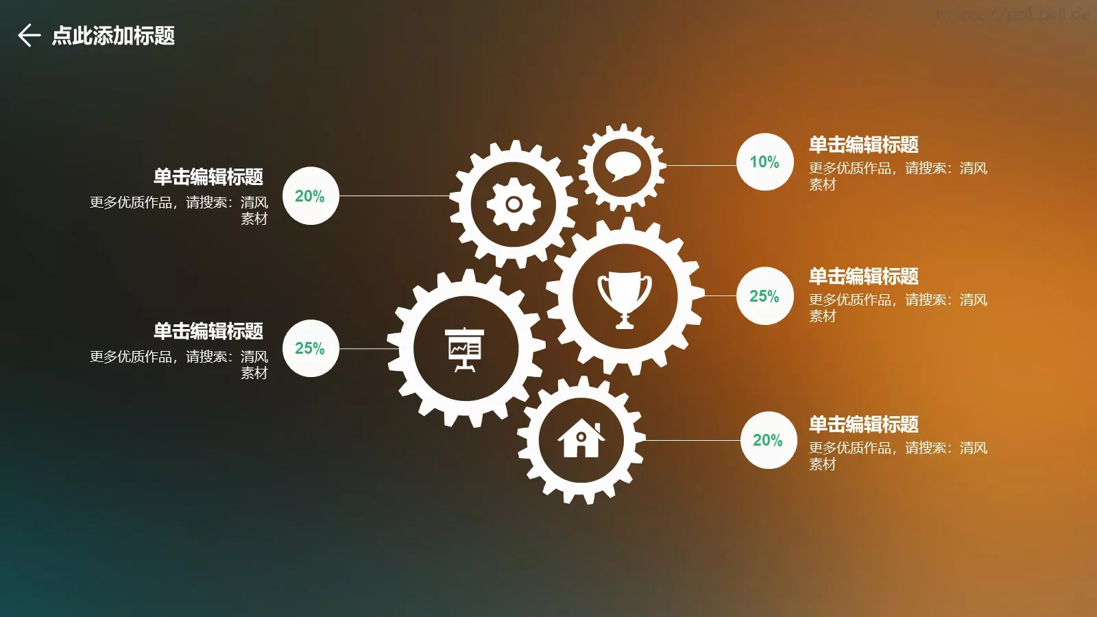 融资路演PPT模板 第 11 页预览图