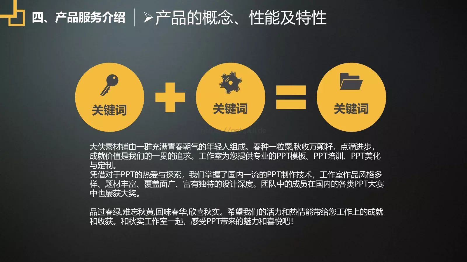 融资路演汇报PPT模板 第 15 页预览图