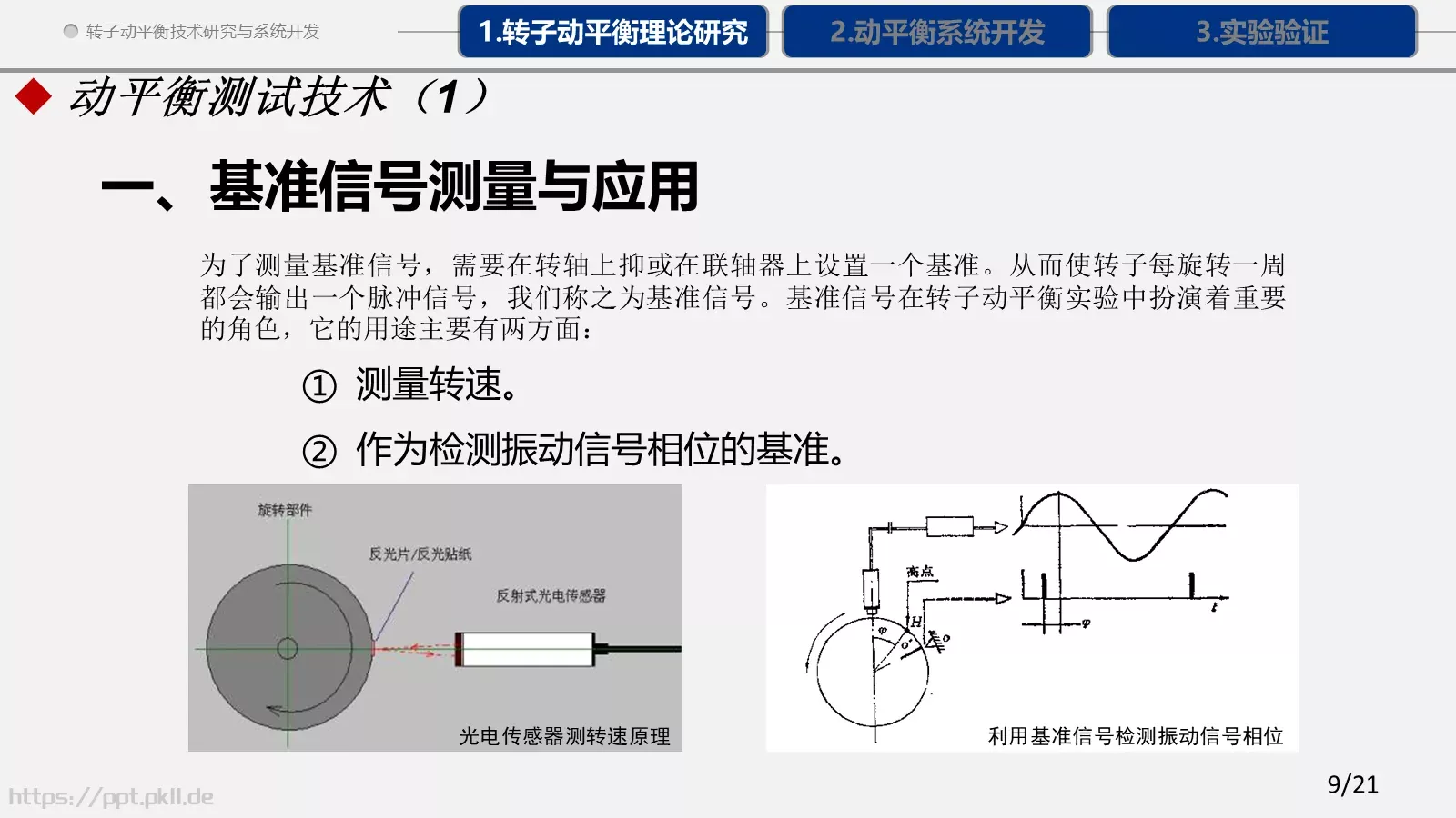 论文答辩PPT模板 第 9 页预览图