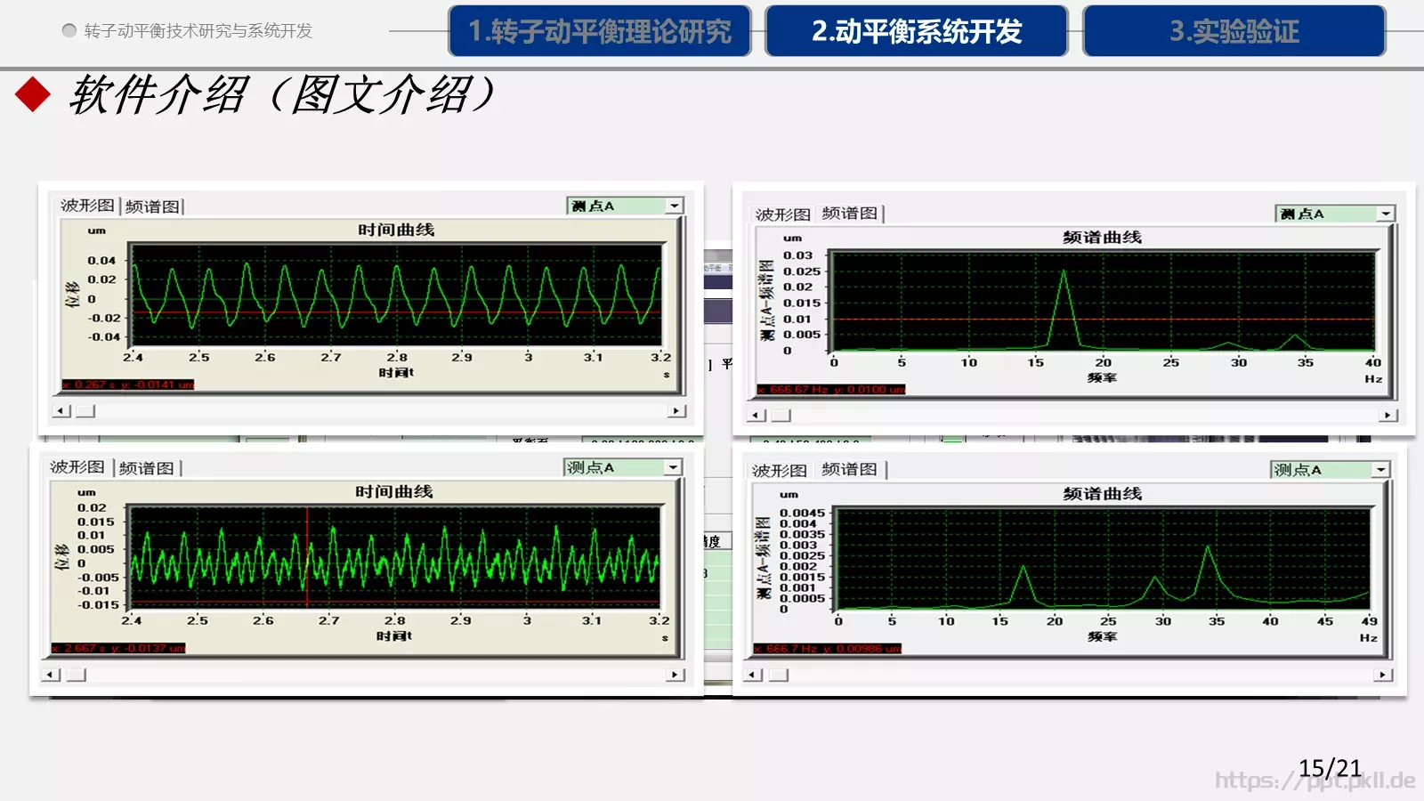 论文答辩PPT模板 第 15 页预览图