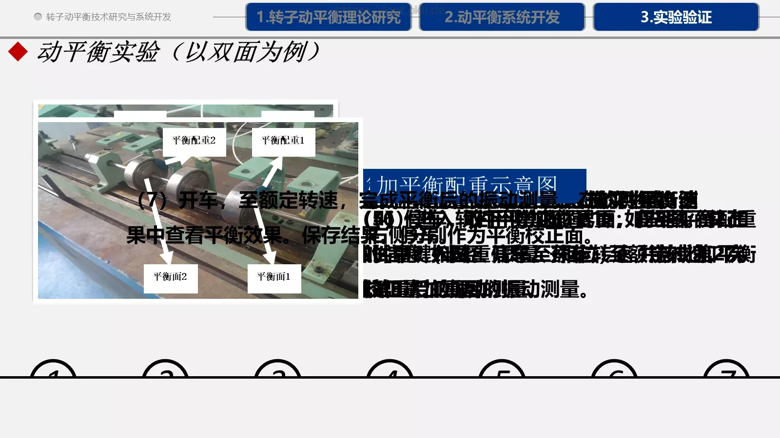 论文答辩PPT模板 第 19 页预览图