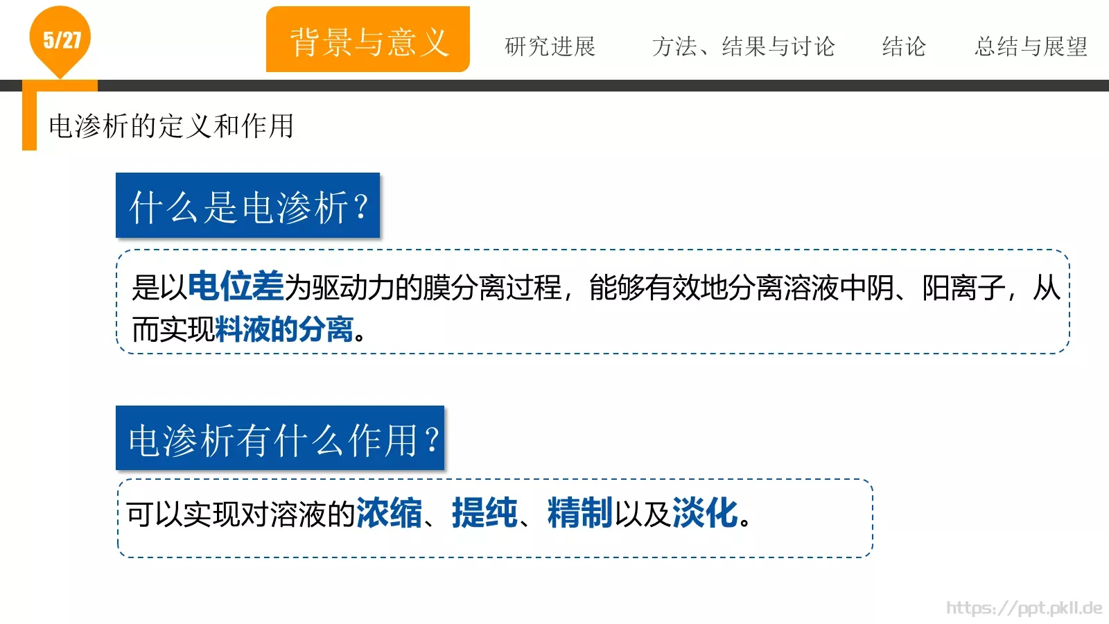 论文答辩PPT模板 第 5 页预览图