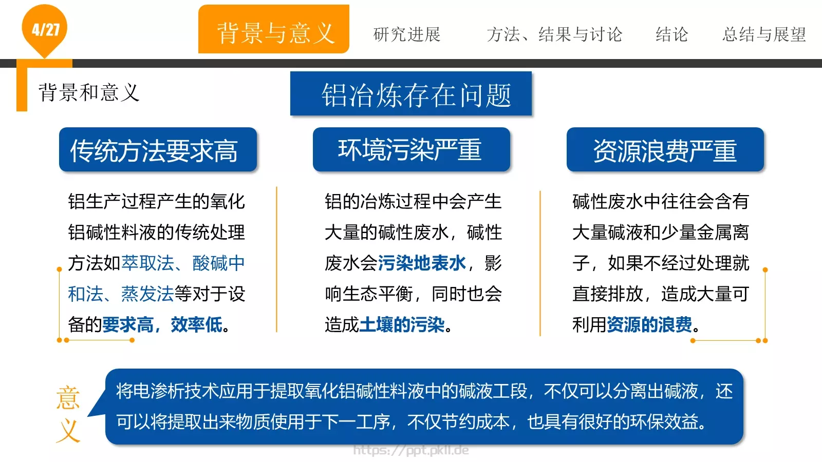 论文答辩PPT模板 第 4 页缩略图