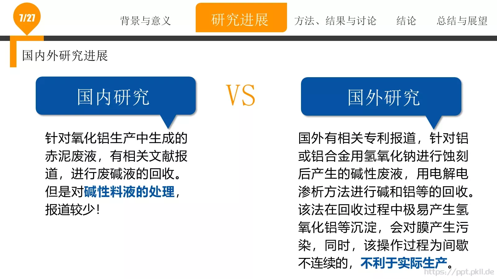 论文答辩PPT模板 第 7 页预览图