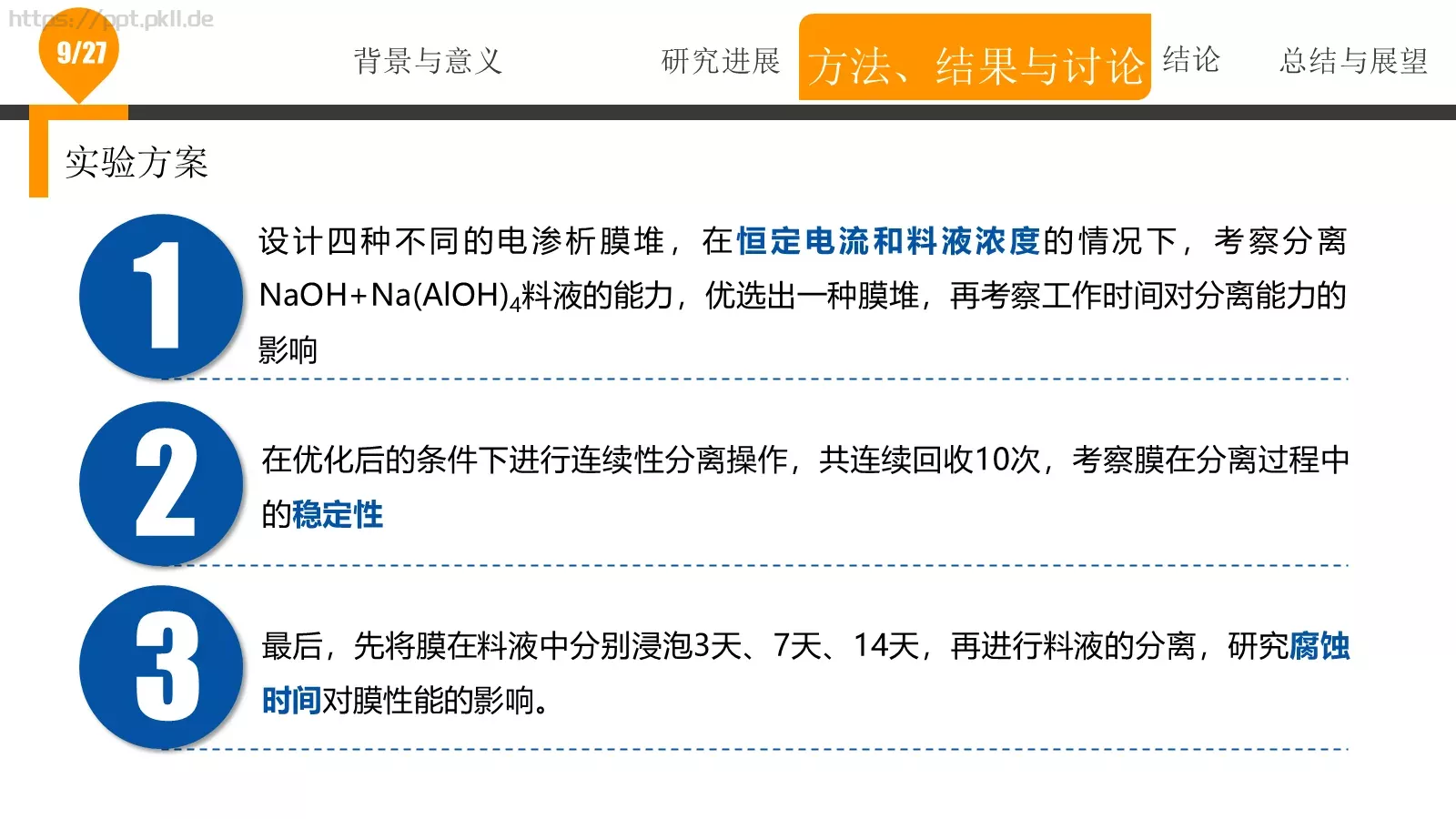 论文答辩PPT模板 第 9 页预览图