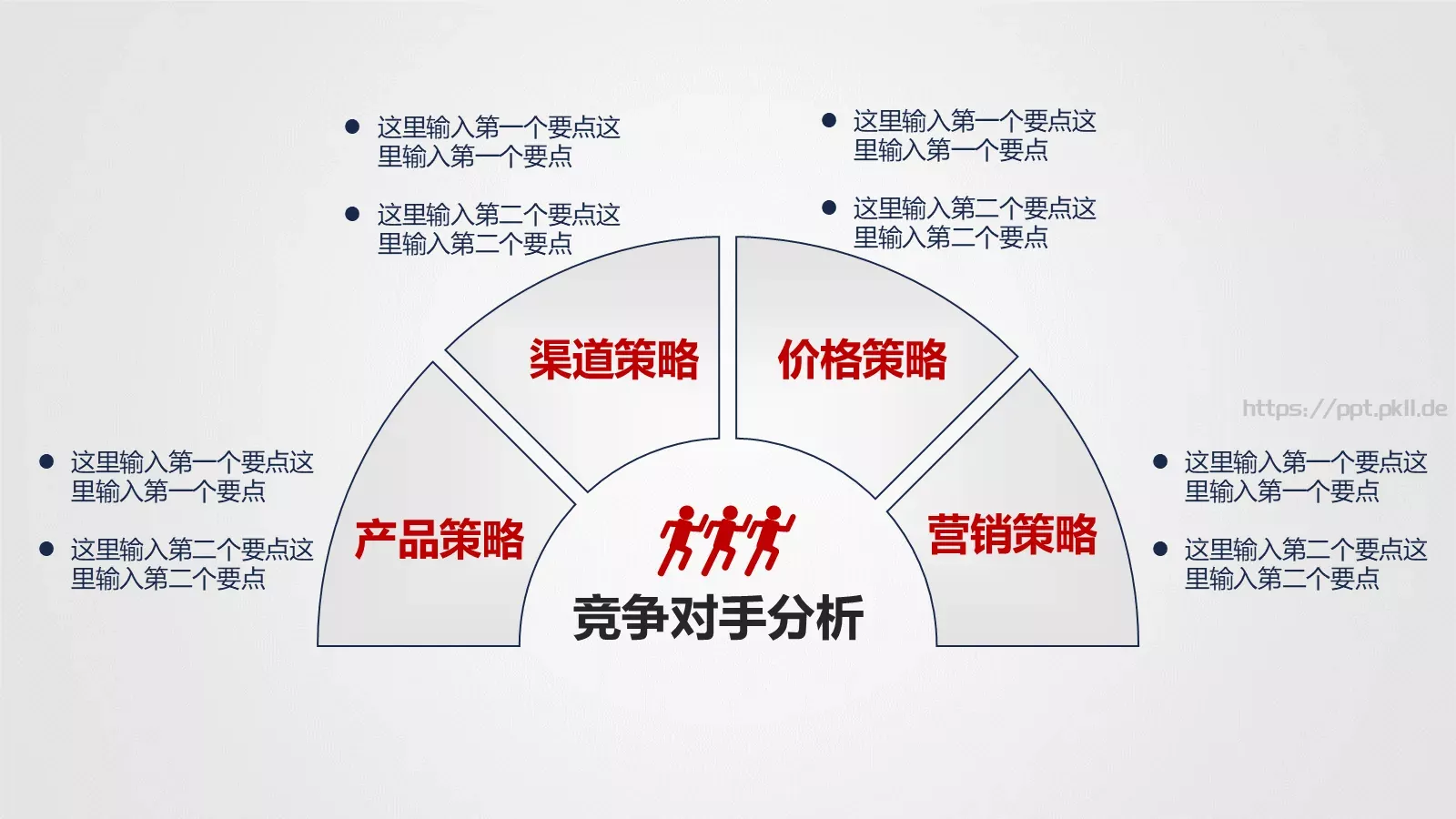 商务汇报PPT模板 第 6 页预览图