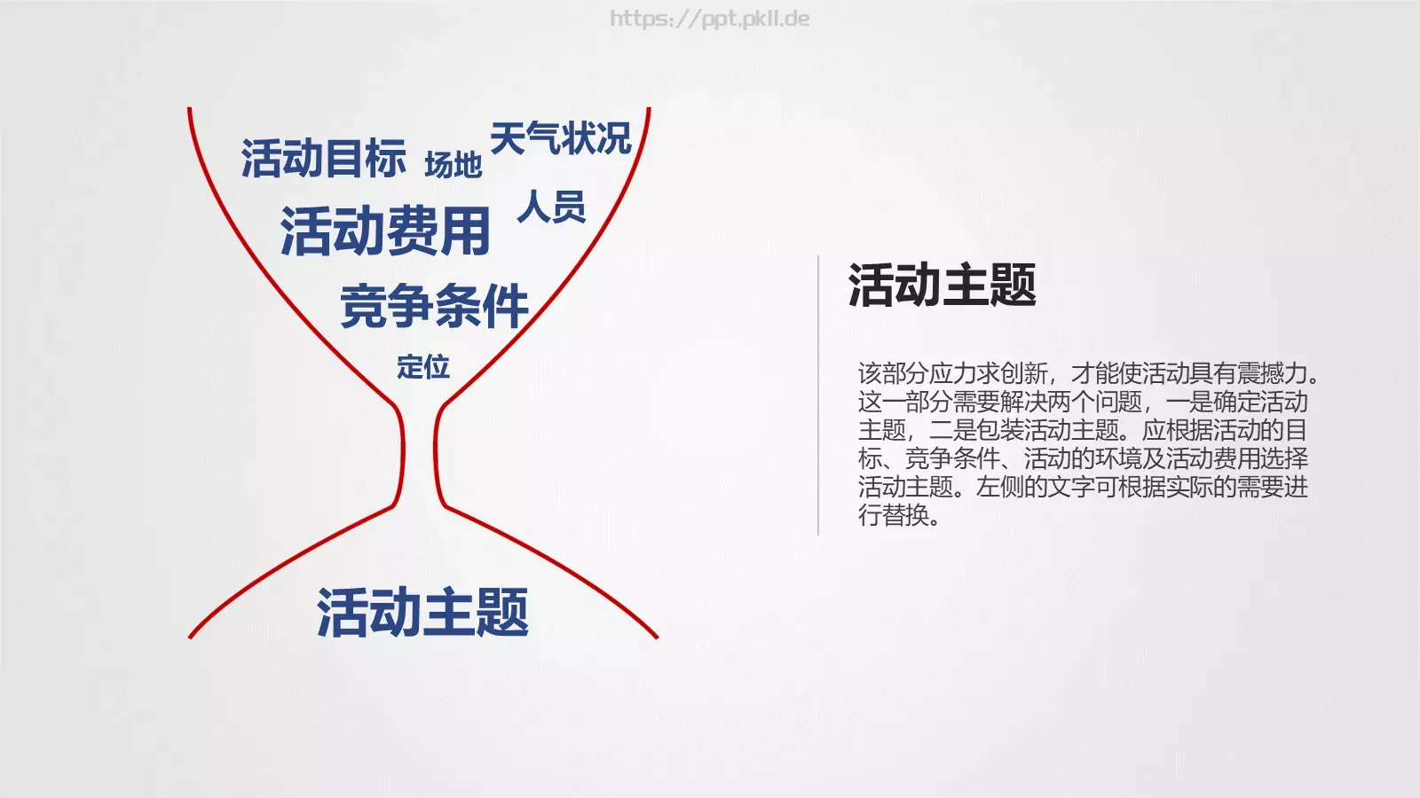 商务汇报PPT模板 第 13 页预览图