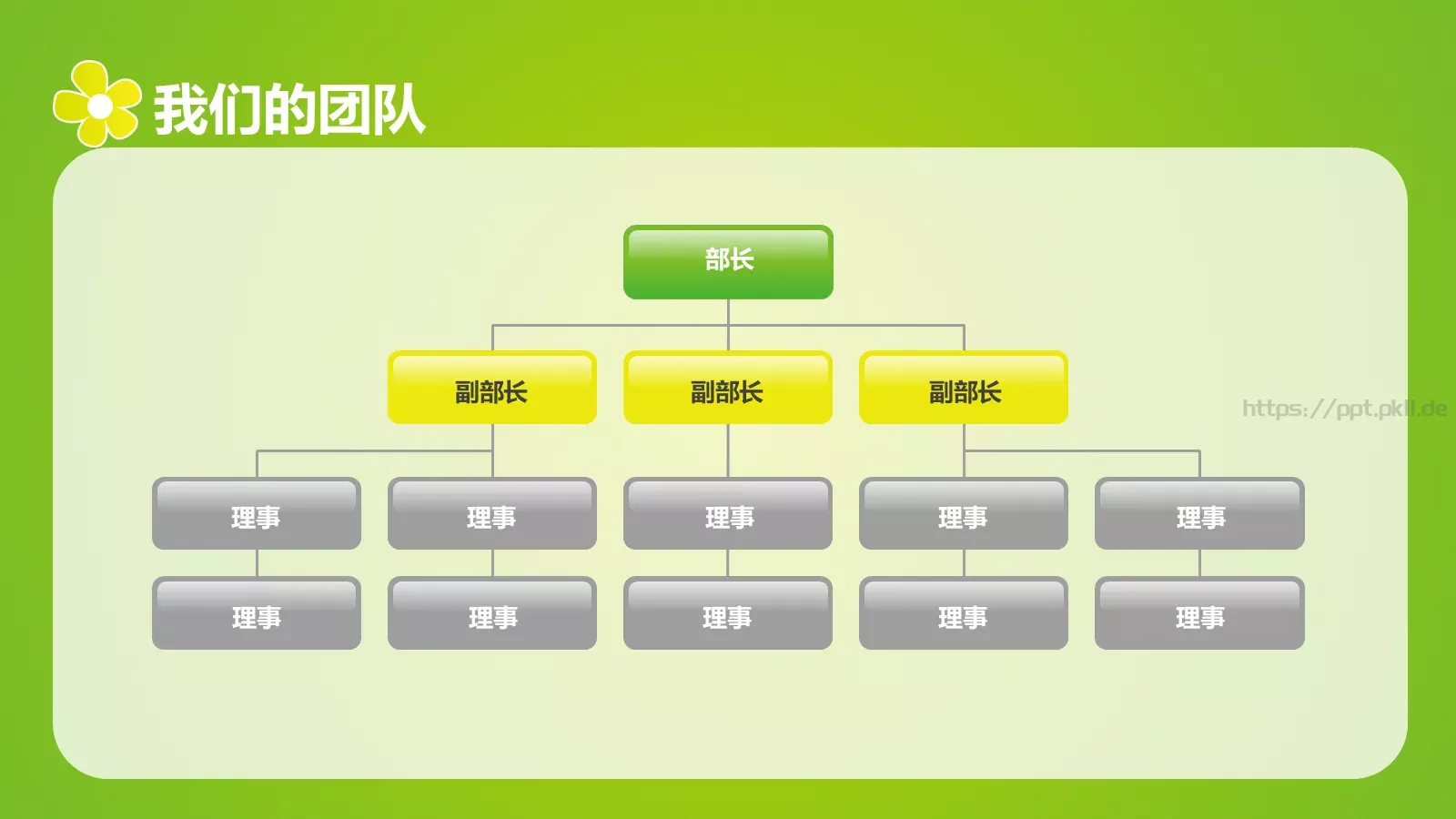 学生会招新PPT模板 第 6 页预览图