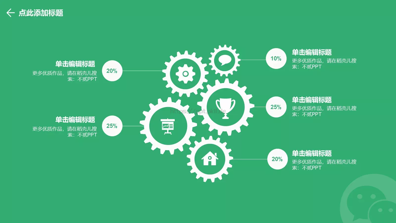 商务汇报PPT模板 第 14 页预览图