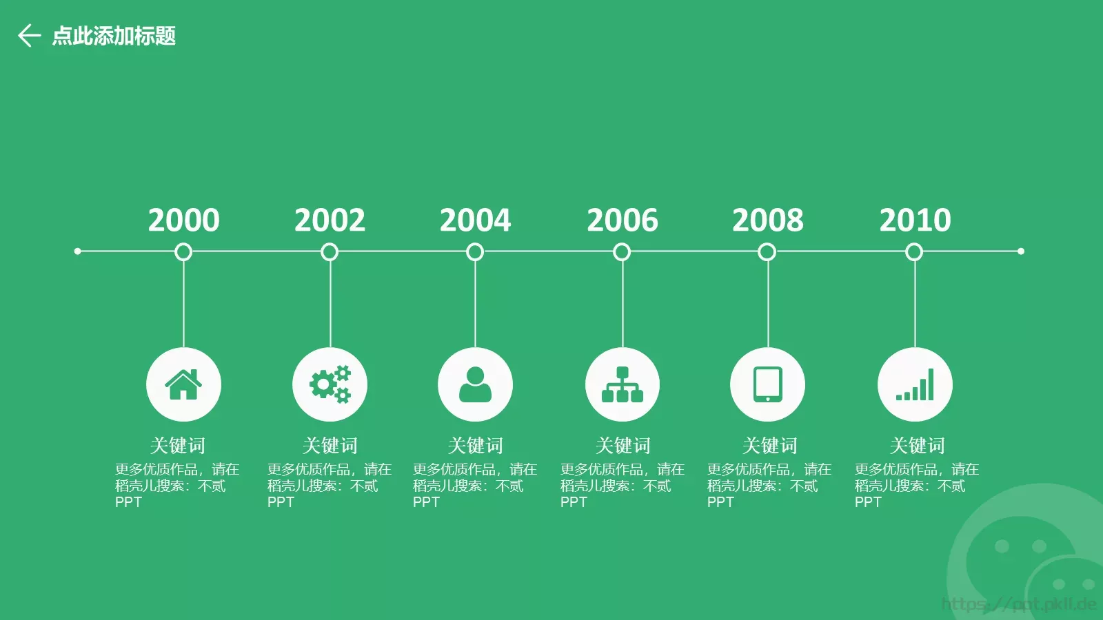商务汇报PPT模板 第 25 页预览图