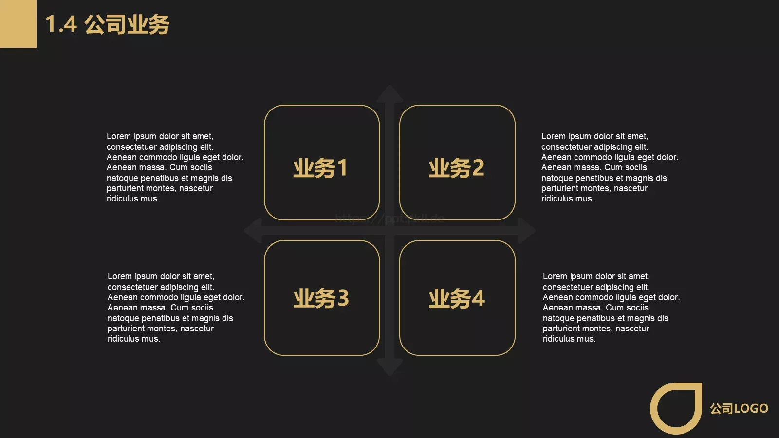 商业融资商业计划书PPT模板 第 7 页预览图
