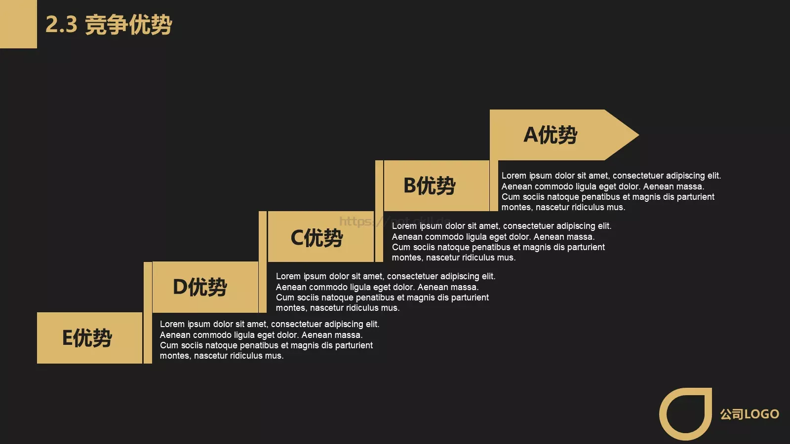 商业融资商业计划书PPT模板 第 11 页预览图