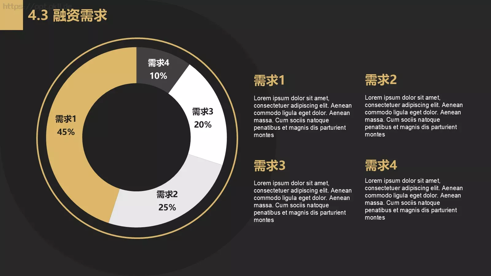 商业融资商业计划书PPT模板 第 19 页预览图