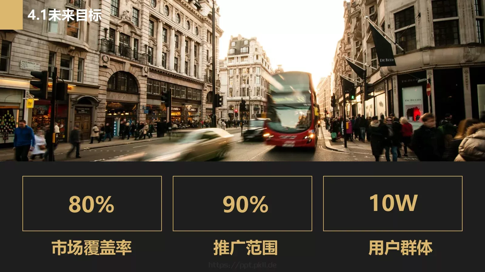 商业融资商业计划书PPT模板 第 17 页预览图