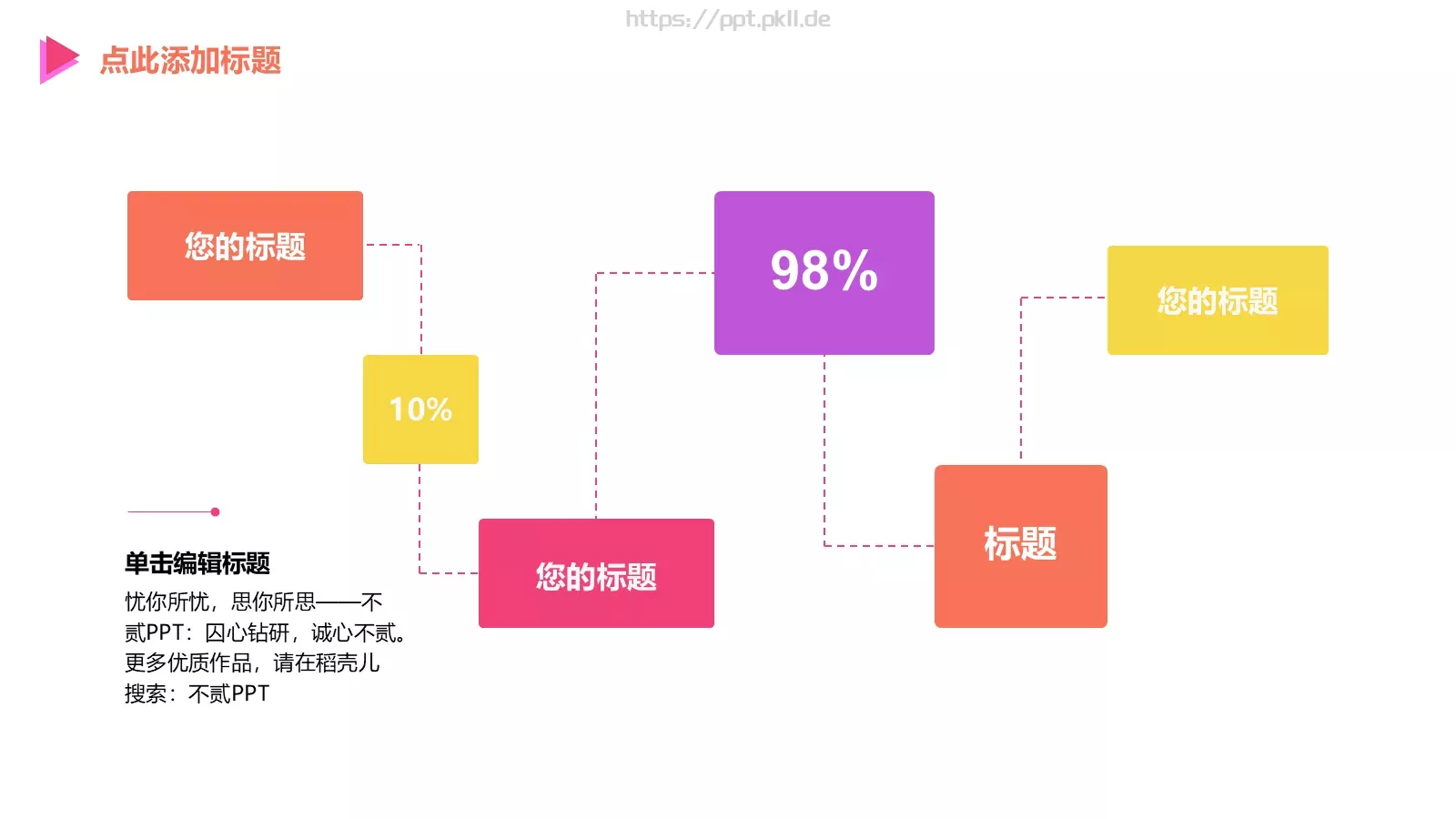 商业创业计划书PPT模板 第 11 页预览图