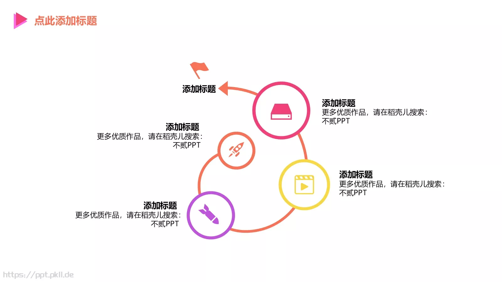 商业创业计划书PPT模板 第 24 页预览图
