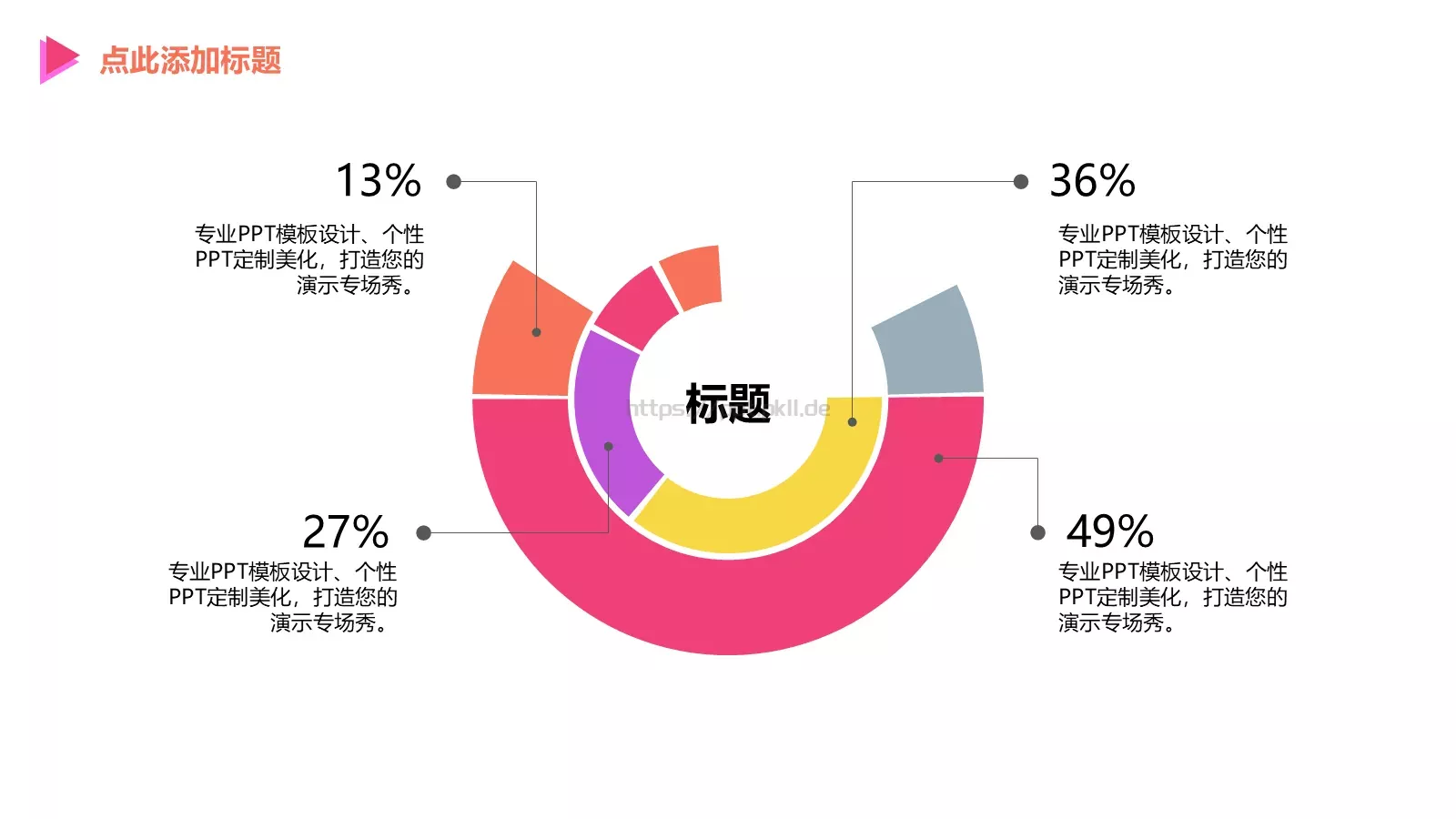 商业创业计划书PPT模板 第 29 页预览图