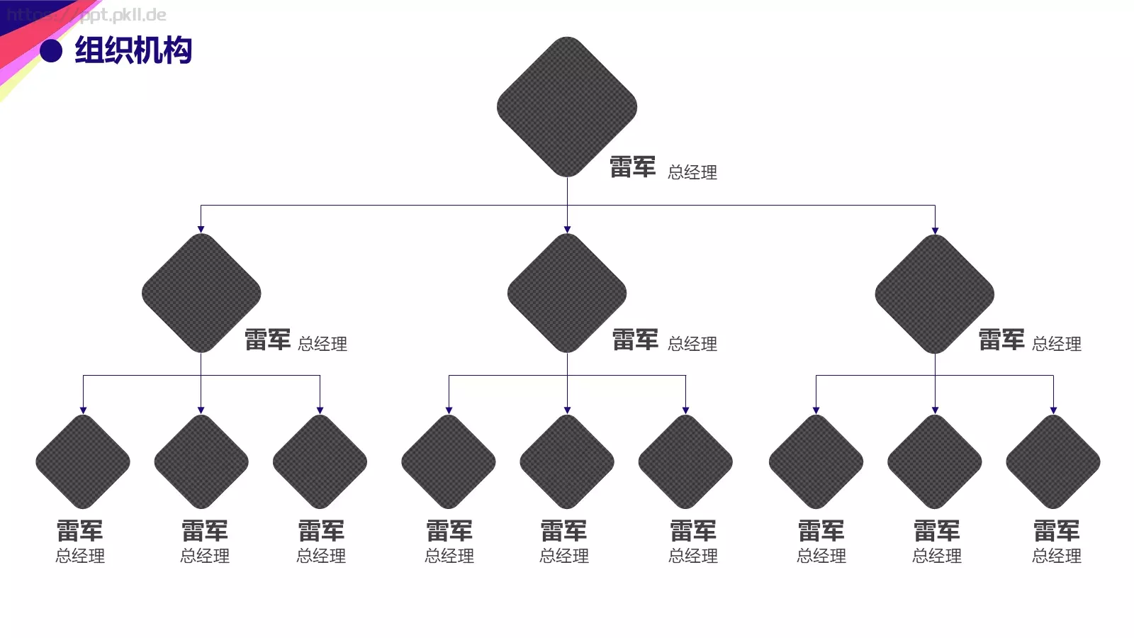 公司简介小精灵PPT模板 第 6 页预览图