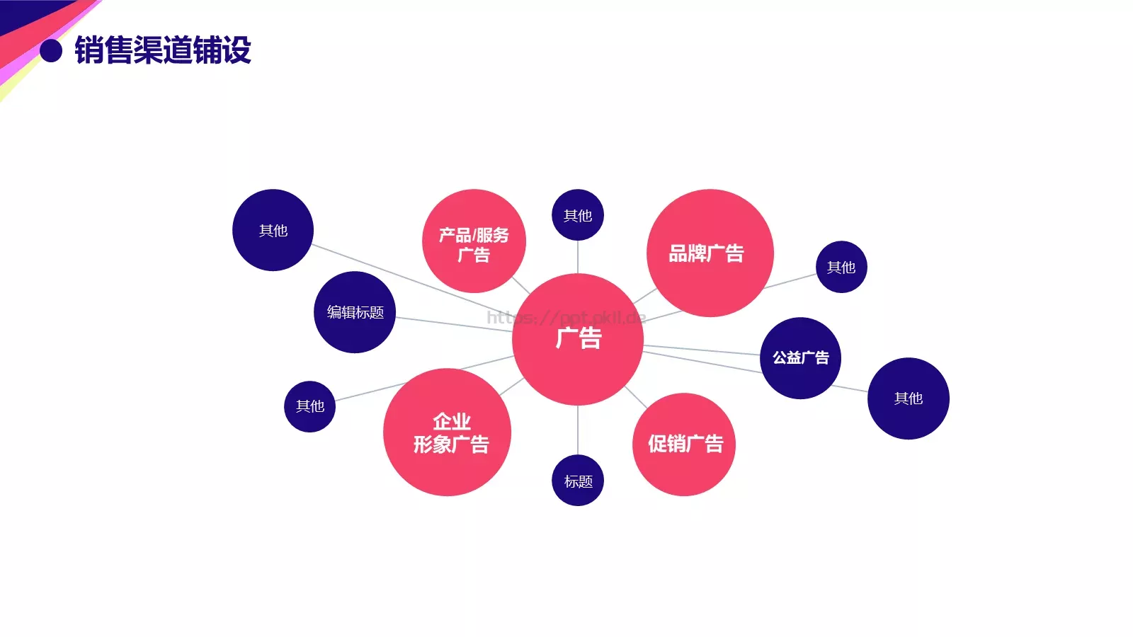 公司简介小精灵PPT模板 第 16 页预览图