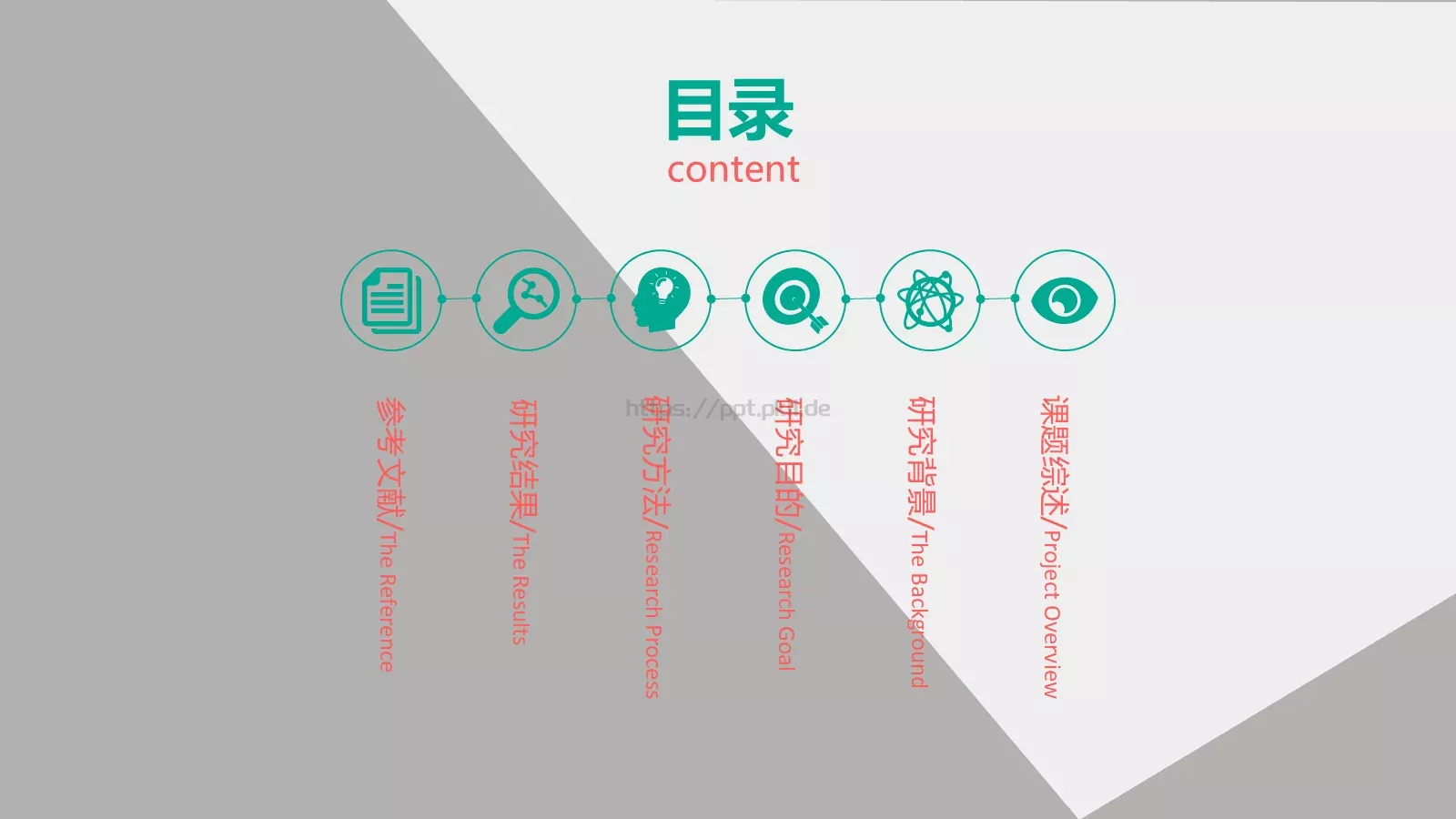 毕业答辩PPT模板 第 3 页缩略图