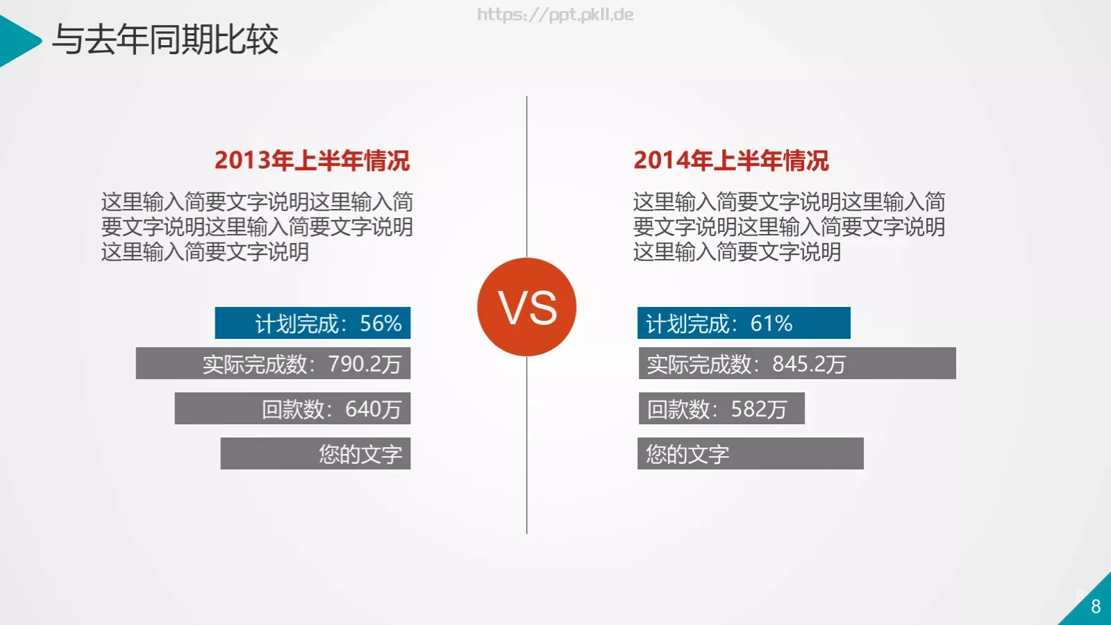 商务汇报通用PPT模板 第 8 页预览图