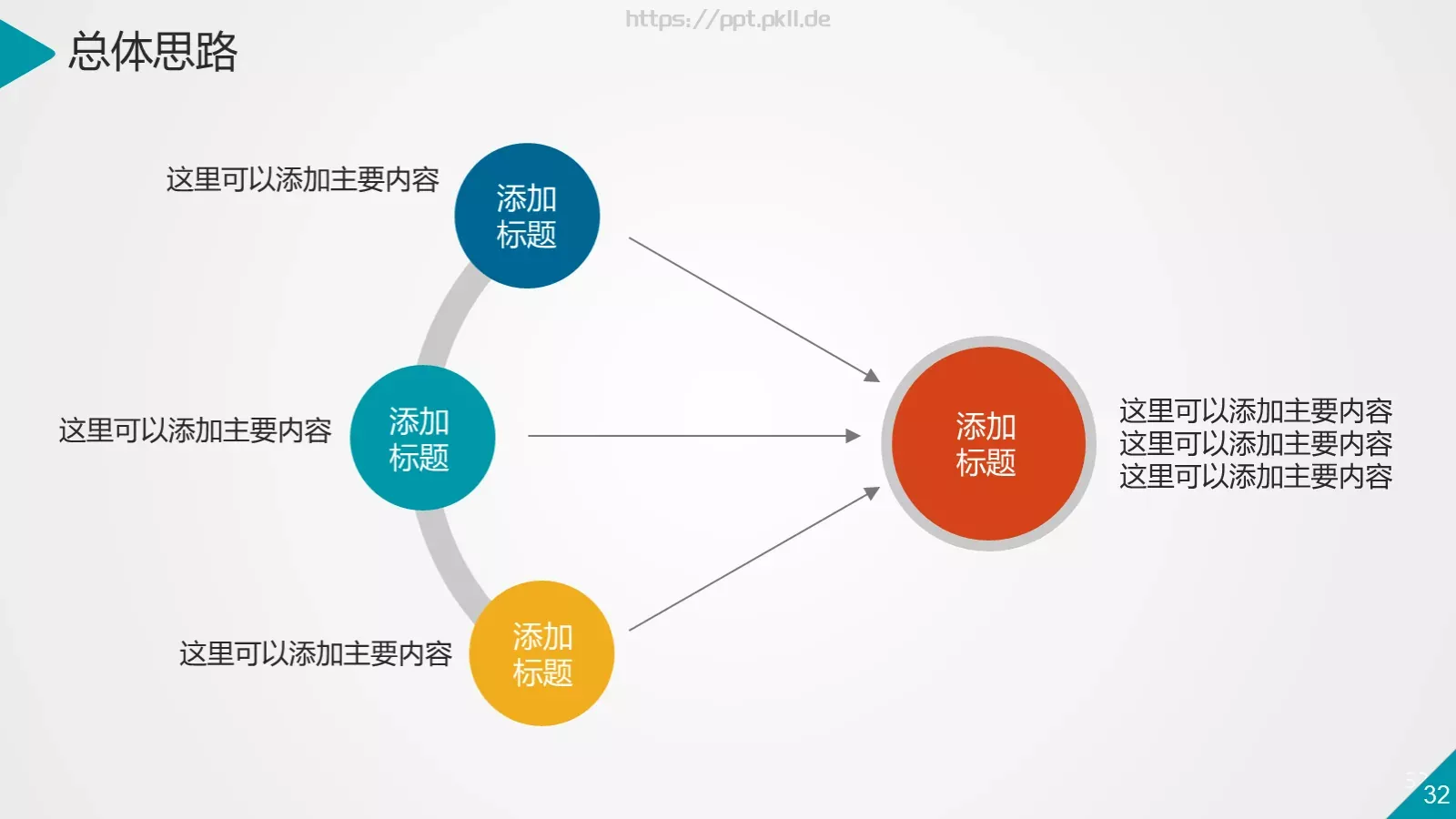商务汇报通用PPT模板 第 32 页预览图