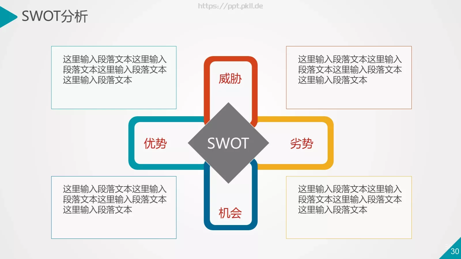 商务汇报通用PPT模板 第 30 页预览图