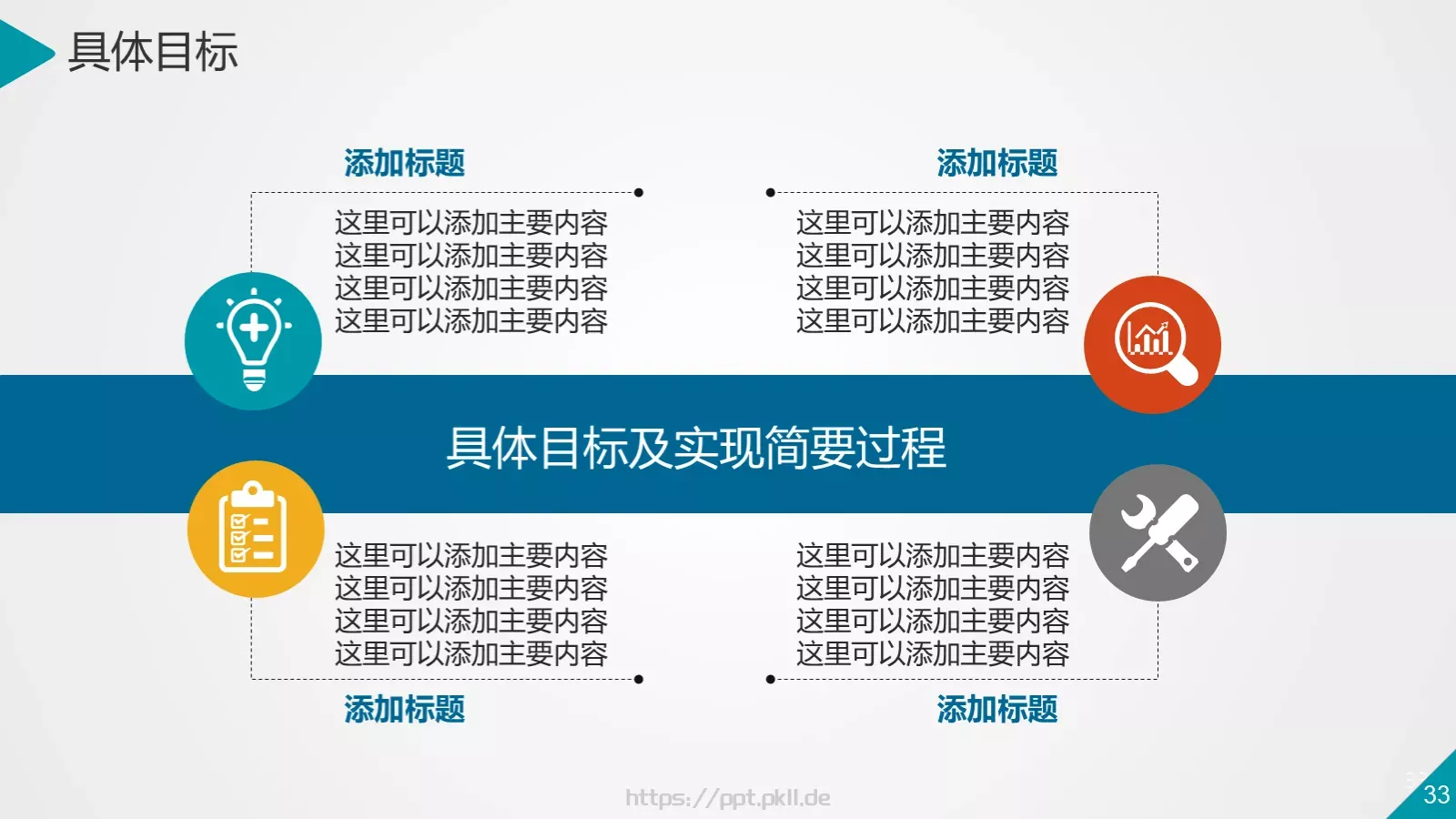 商务汇报通用PPT模板 第 33 页预览图