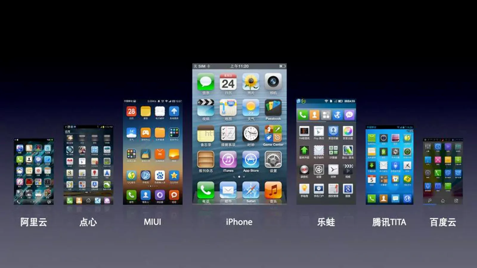 智能手机操作系统发布会PPT模板 第 3 页缩略图