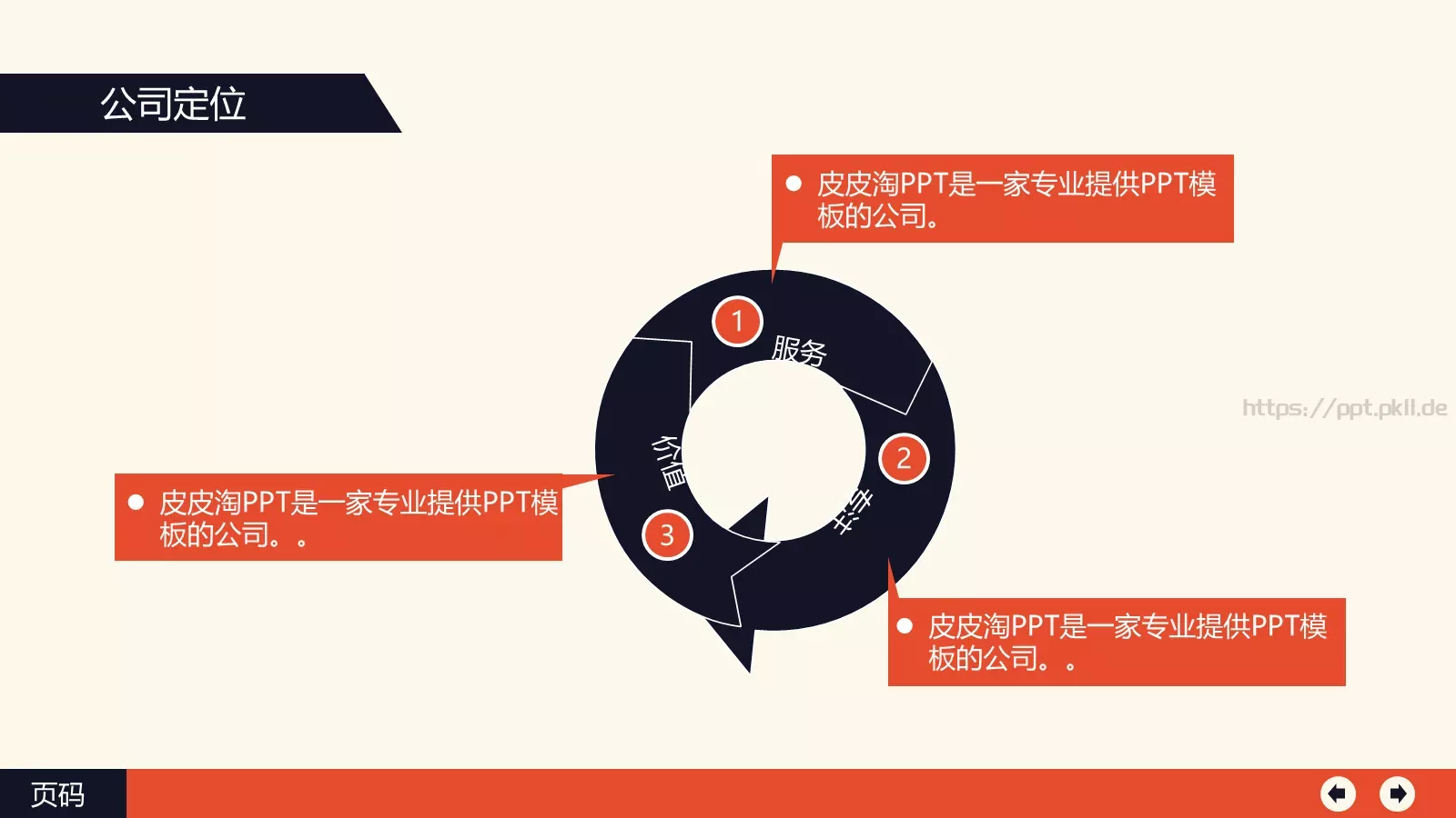 公司发展历程PPT模板 第 6 页预览图
