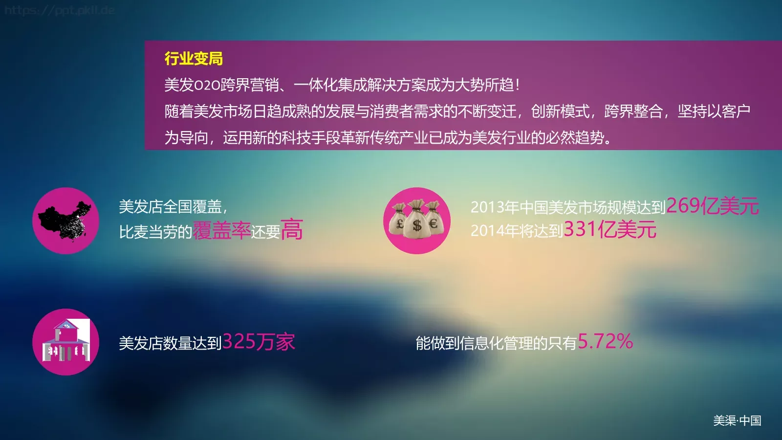 产品介绍PPT模板 第 2 页缩略图