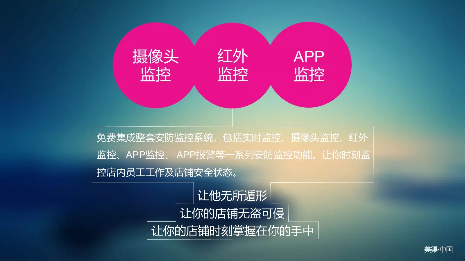 产品介绍PPT模板 第 21 页预览图