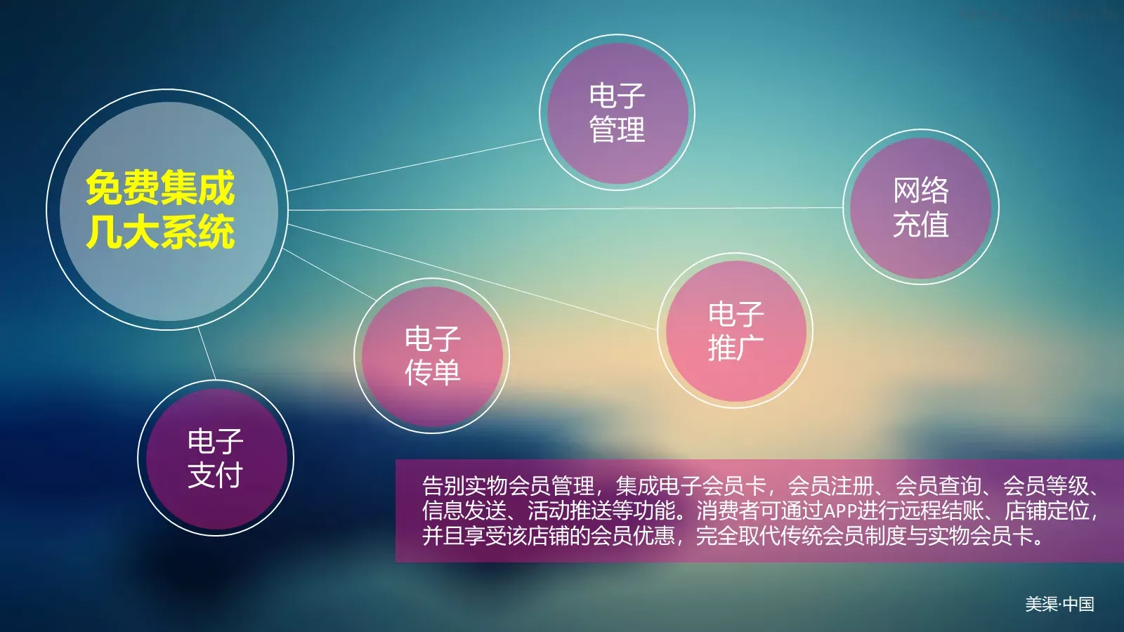 产品介绍PPT模板 第 23 页预览图