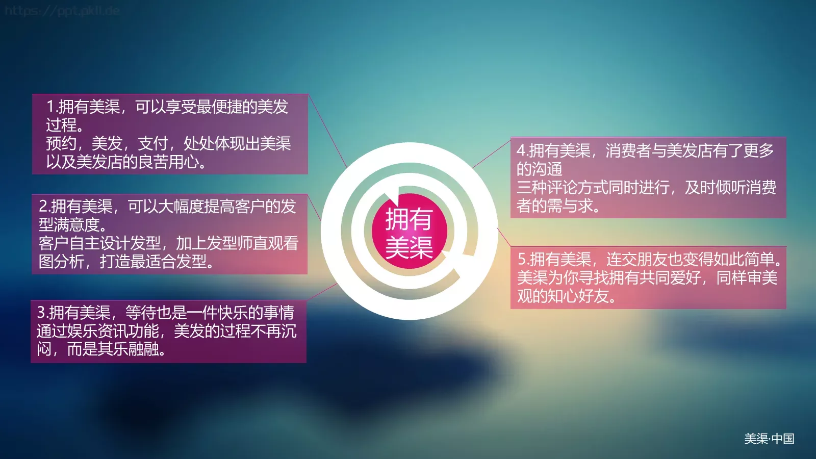 产品介绍PPT模板 第 30 页预览图