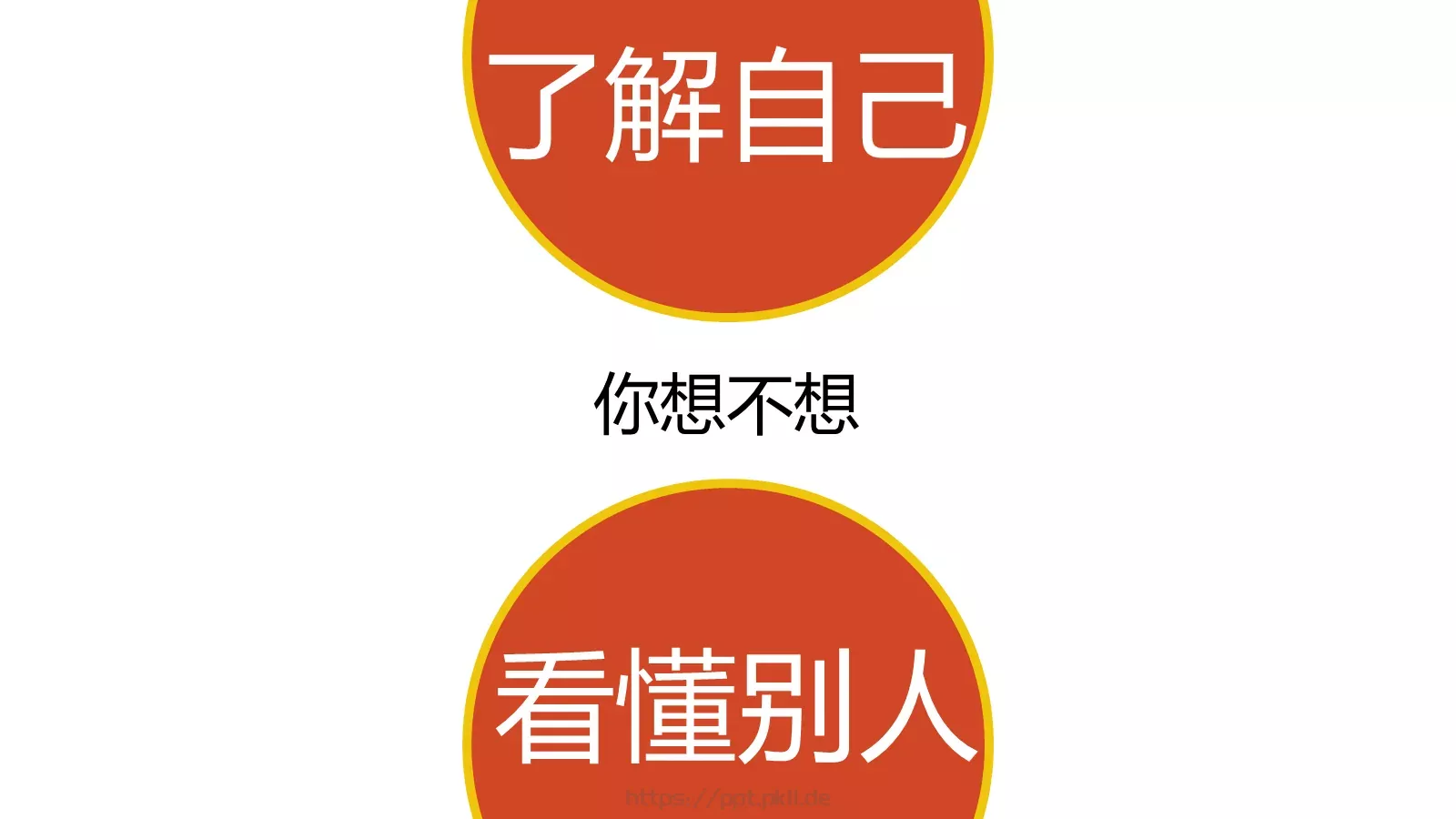 2小时学会DISC读书分享PPT模板 第 8 页预览图