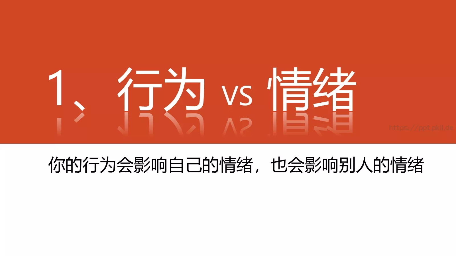 2小时学会DISC读书分享PPT模板 第 13 页预览图