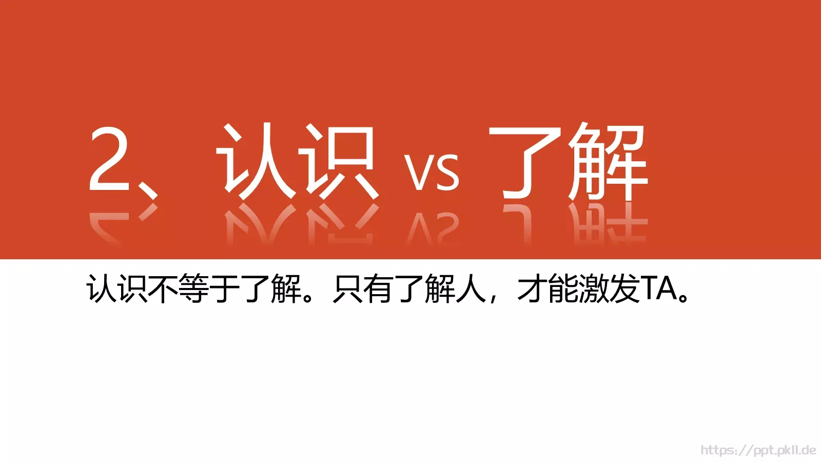2小时学会DISC读书分享PPT模板 第 14 页预览图