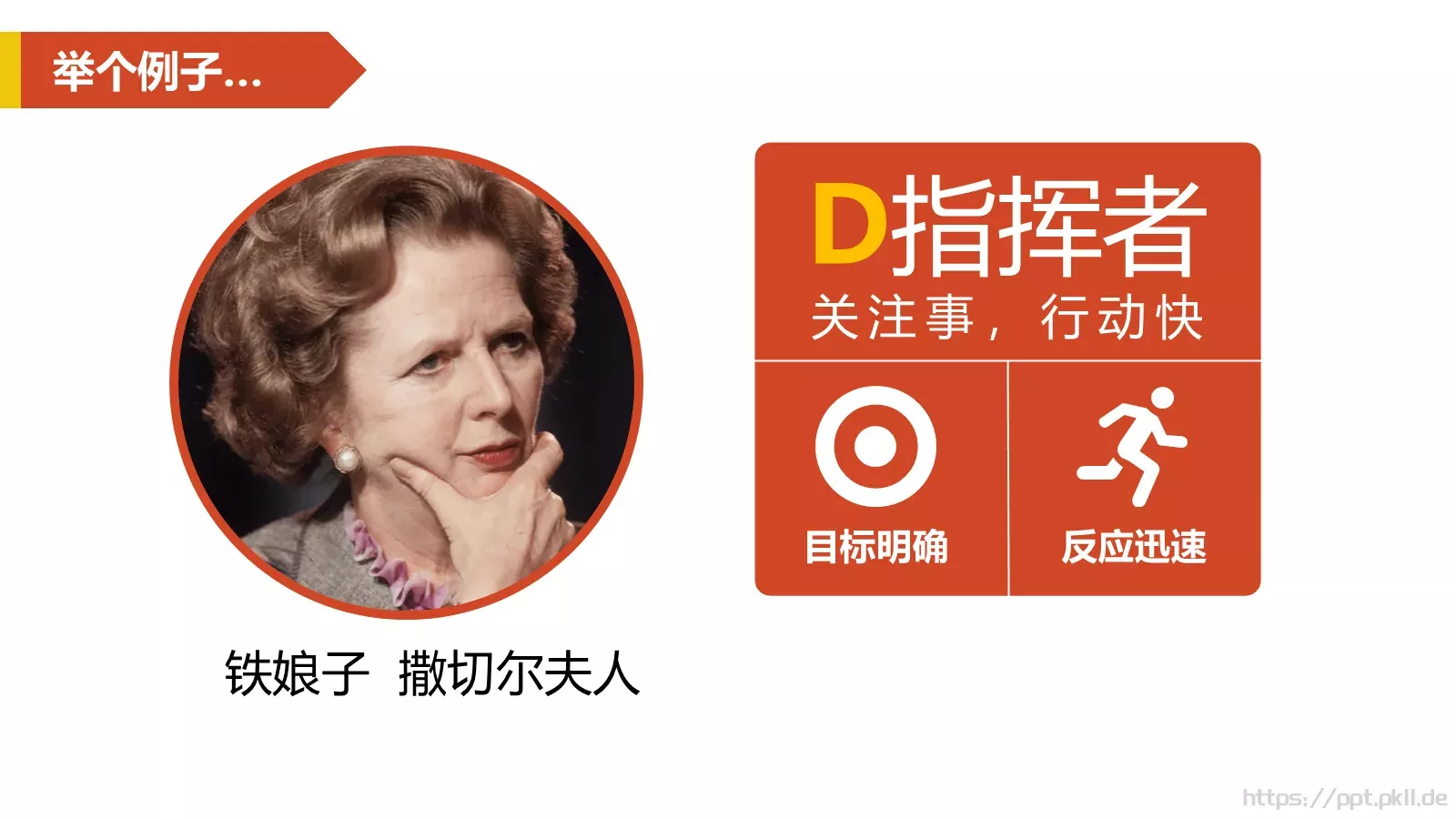 2小时学会DISC读书分享PPT模板 第 23 页预览图