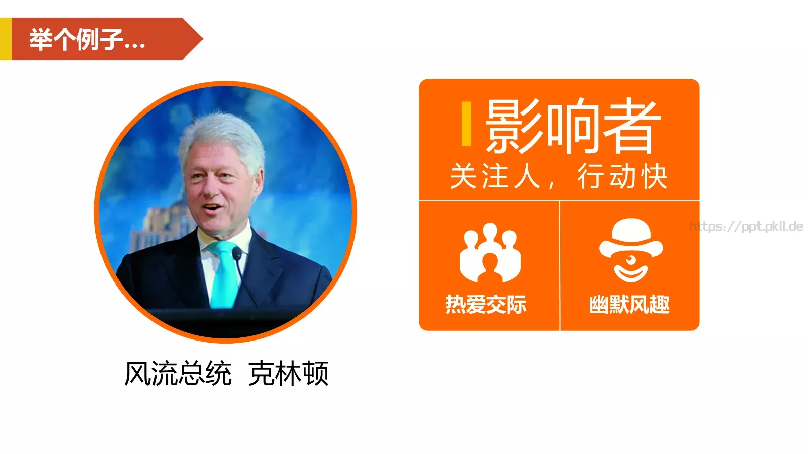2小时学会DISC读书分享PPT模板 第 24 页预览图