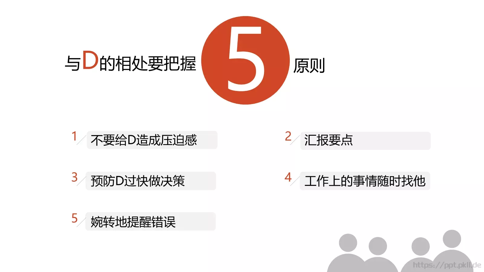 2小时学会DISC读书分享PPT模板 第 29 页预览图