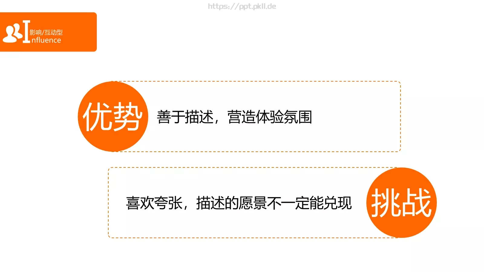 2小时学会DISC读书分享PPT模板 第 30 页预览图