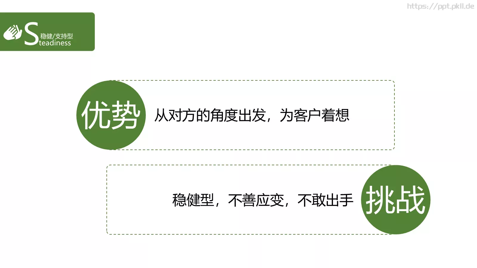 2小时学会DISC读书分享PPT模板 第 32 页预览图